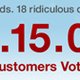 Illustration for article titled Vote For Your Favorite Crazy-Ass Holiday Deals on Amazon Starting Today
